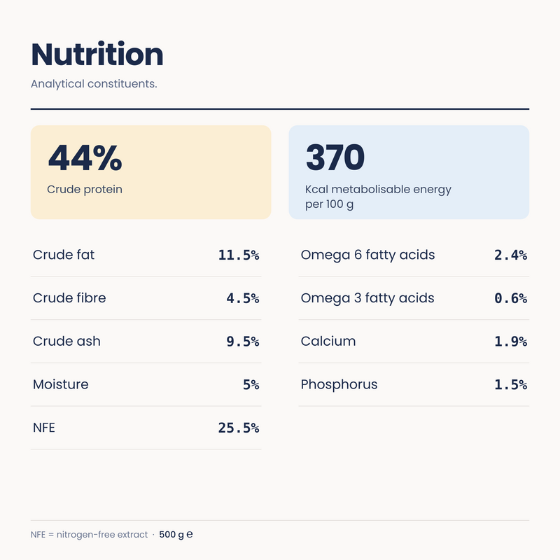 Chicken with Tuna + Salmon (500g bag)