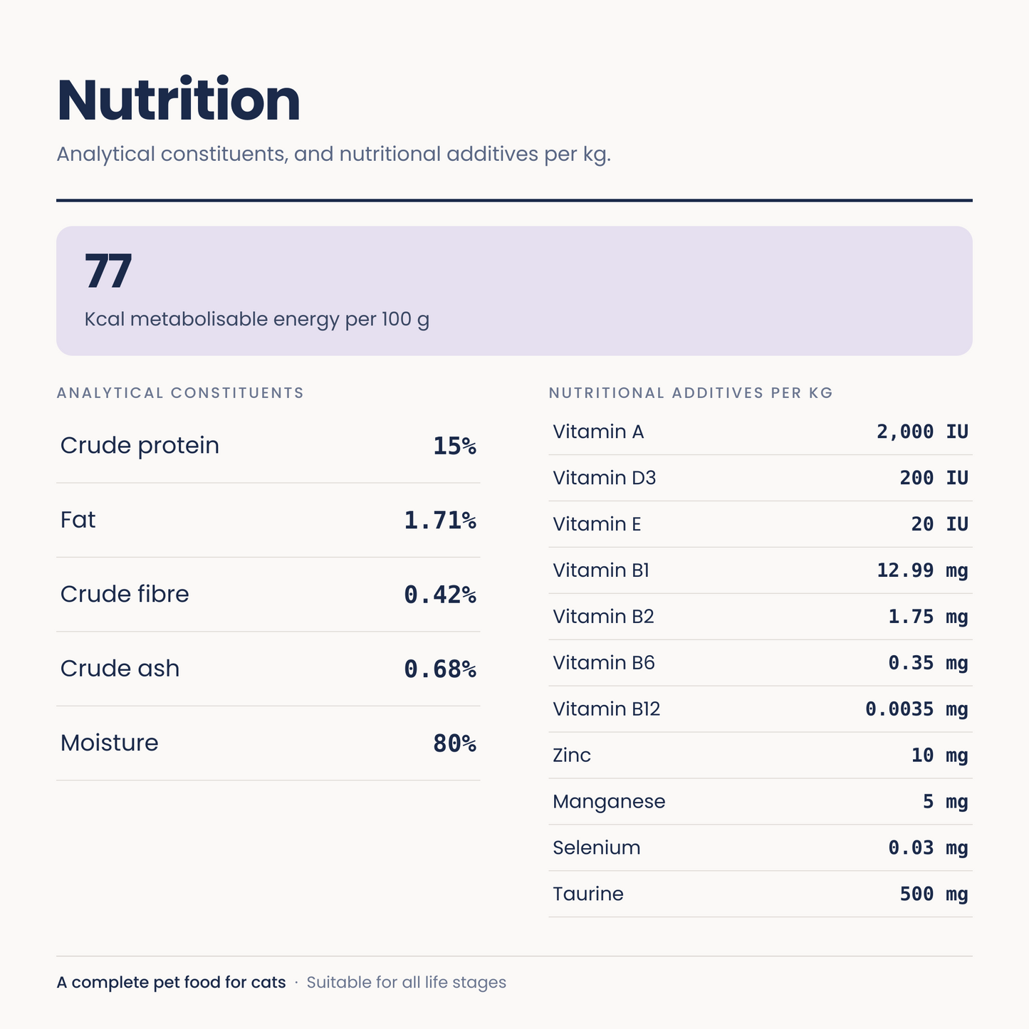 Tuna (7 x 70g cans)